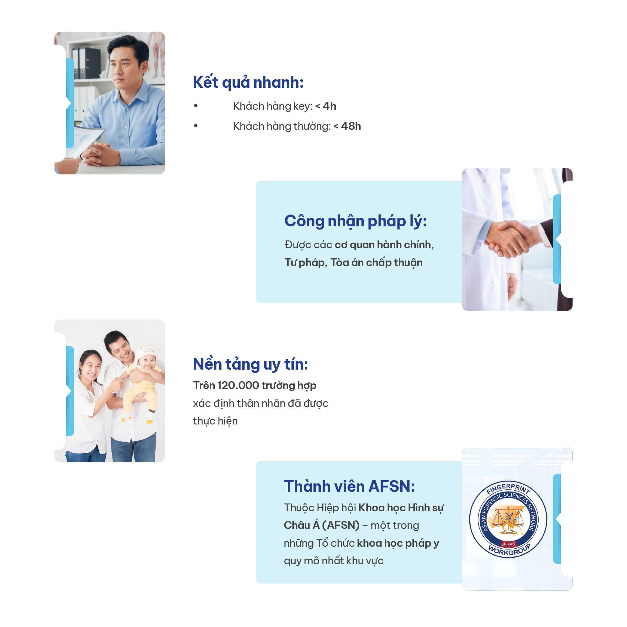 GennovaX được công nhận pháp lý